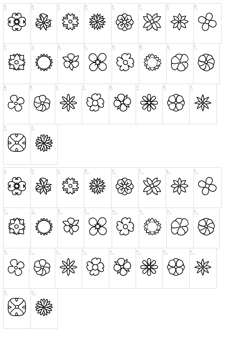 Flowers Dots Bats TFB font map